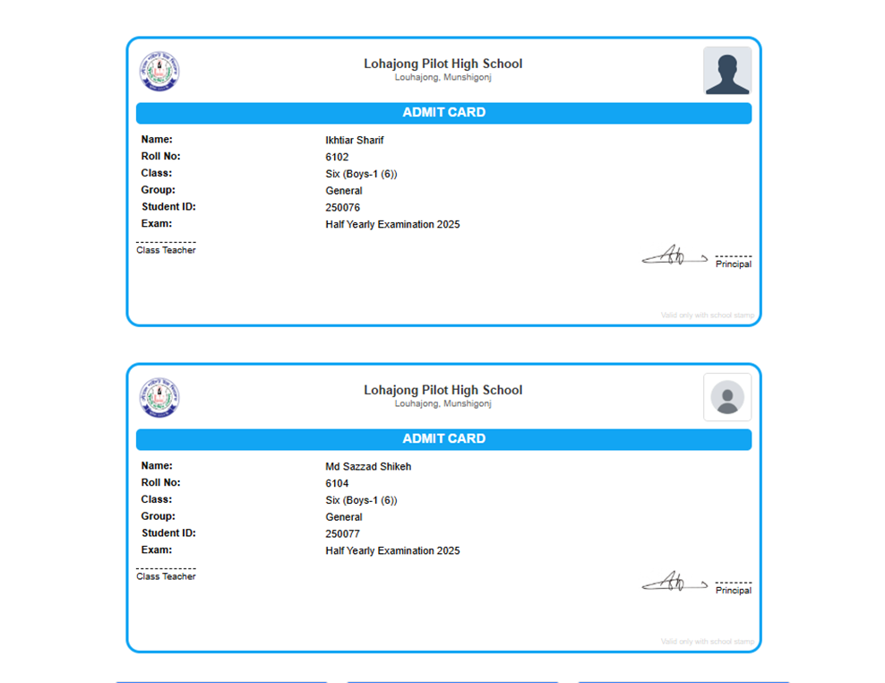 Employee Personal & Performance Data